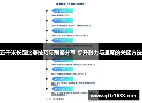 五千米长跑比赛技巧与策略分享 提升耐力与速度的关键方法